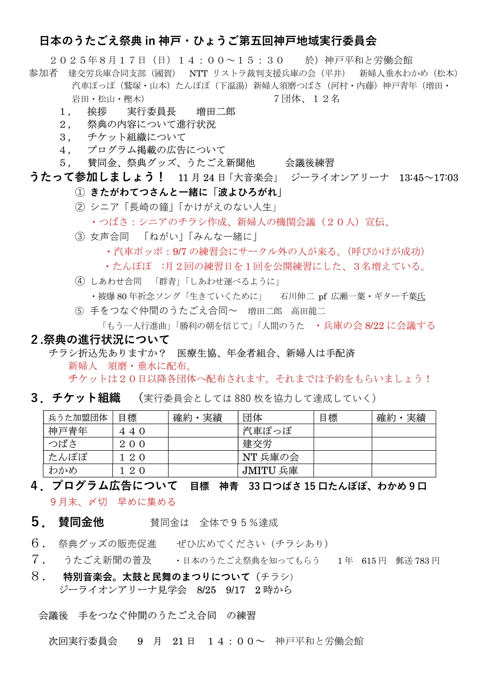 第5回 神戸地域実行委員会 報告PDF