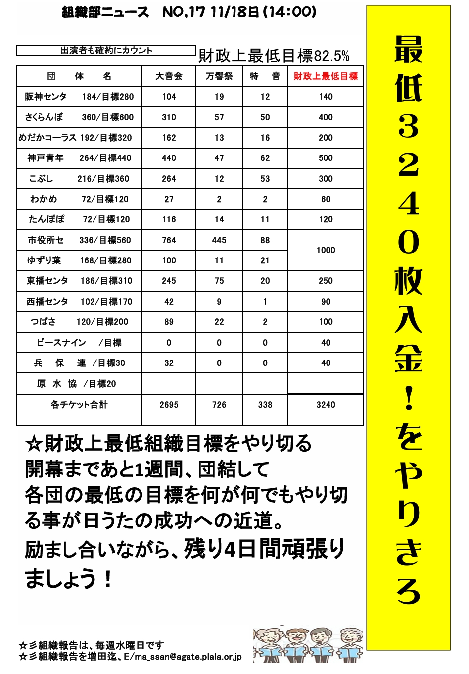 組織ニュース14